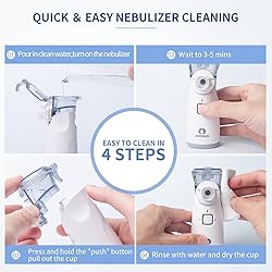 Portable Nebulizer - Nebulizer for Adults and