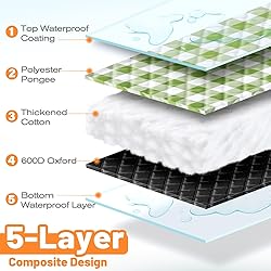 TigeJoy Extra Large Picnic Blanket Waterproof
