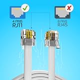 ASNQ High Speed RJ11 Cable 2m White OFC PVC for Landline Telephone Router Modem view 4