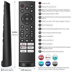 Replacement-for-Hisense-TV-Remote, Universal for