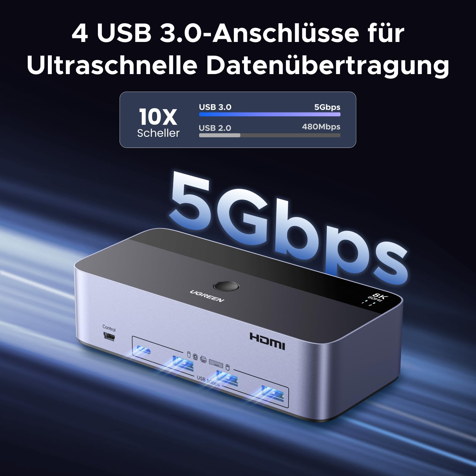 UGREEN HDMI+Displayport KVM Switch 2 PC 3 Monitore 8K60Hz mit 4 USB 3.0 Ports, Tasten- und Desktop-Controller Umschaltung Kompatibel mit Windows/Linux/MacOS usw. 4