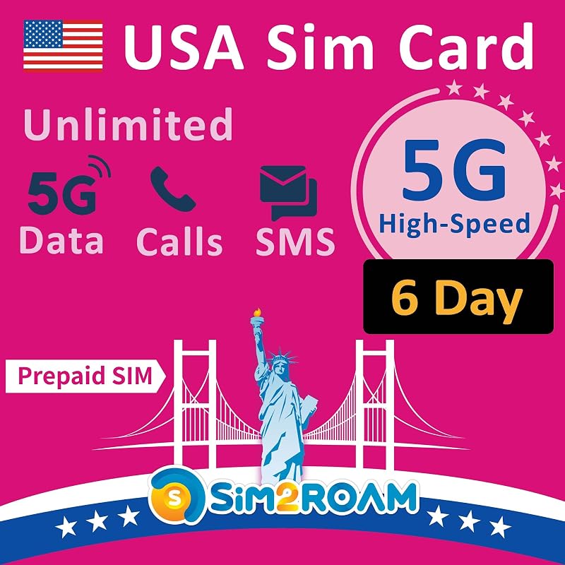 SIM2ROAM USA Prepaid SIM Card | Unlimited 5G Data | 6 Days Validity