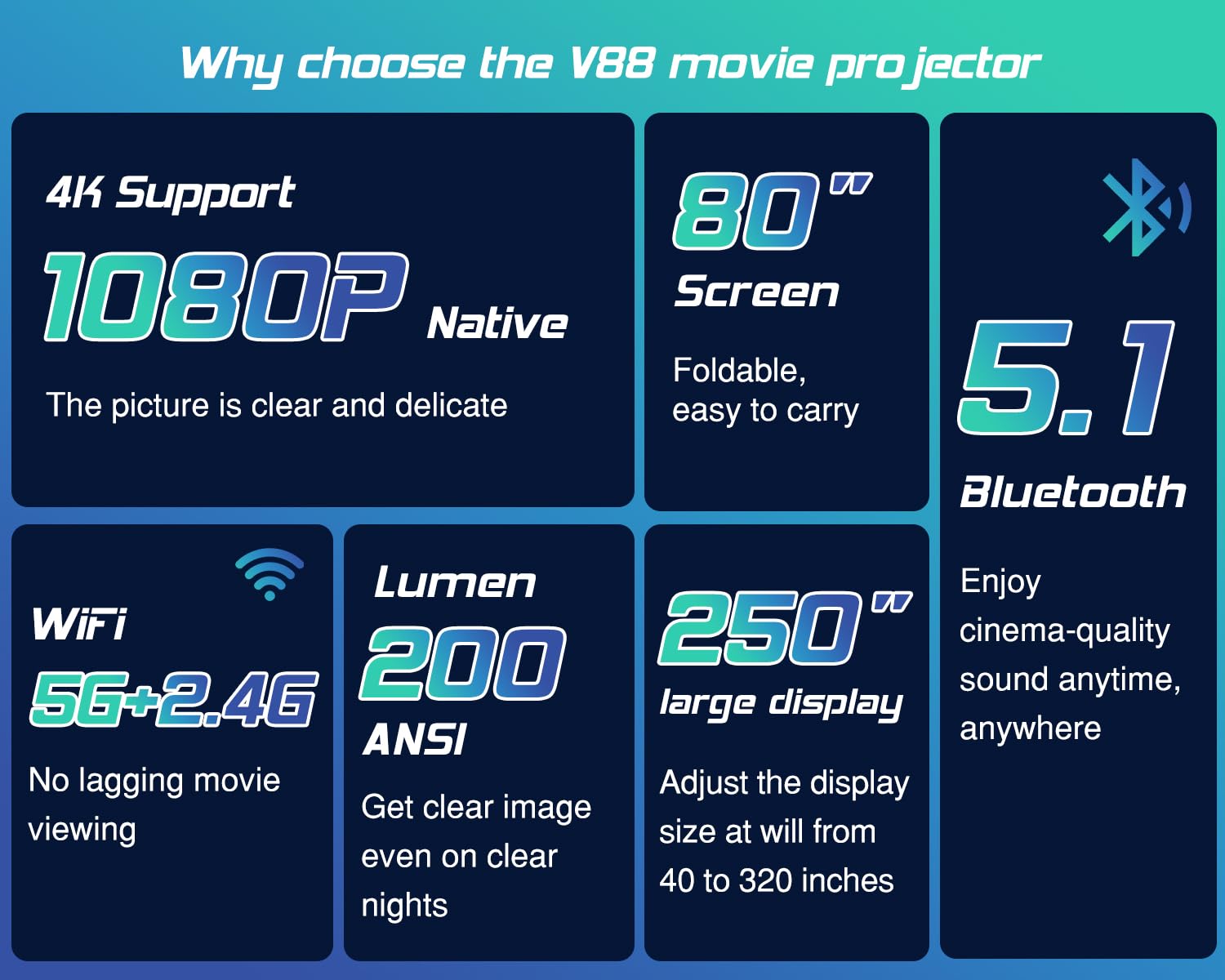 TMY Projector with WiFi and Bluetooth【80