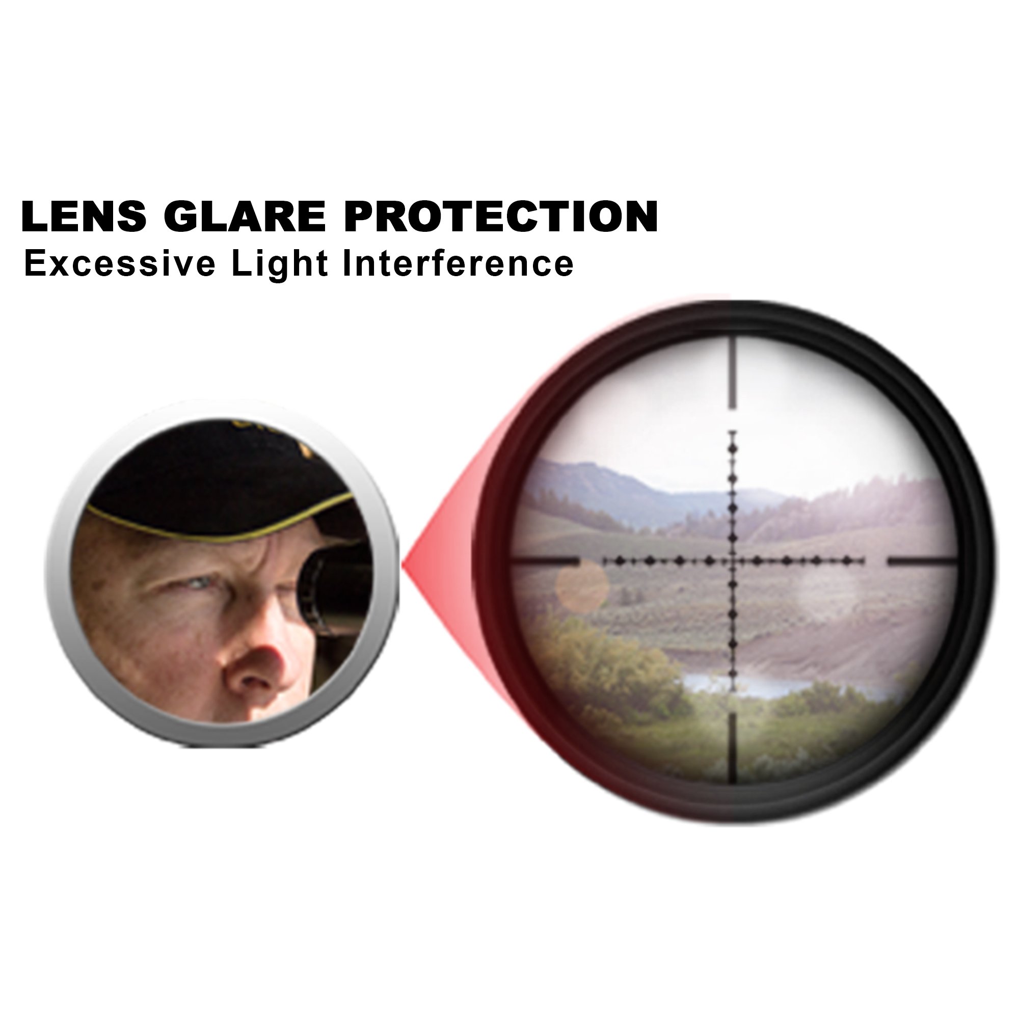 UTG Rubber Scope Eyeshade for 36, 40, 41.5, 43mm Eyepiece Buy Online