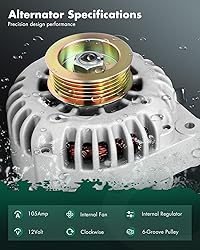SCITOO Alternator Fits for Honda for Accord