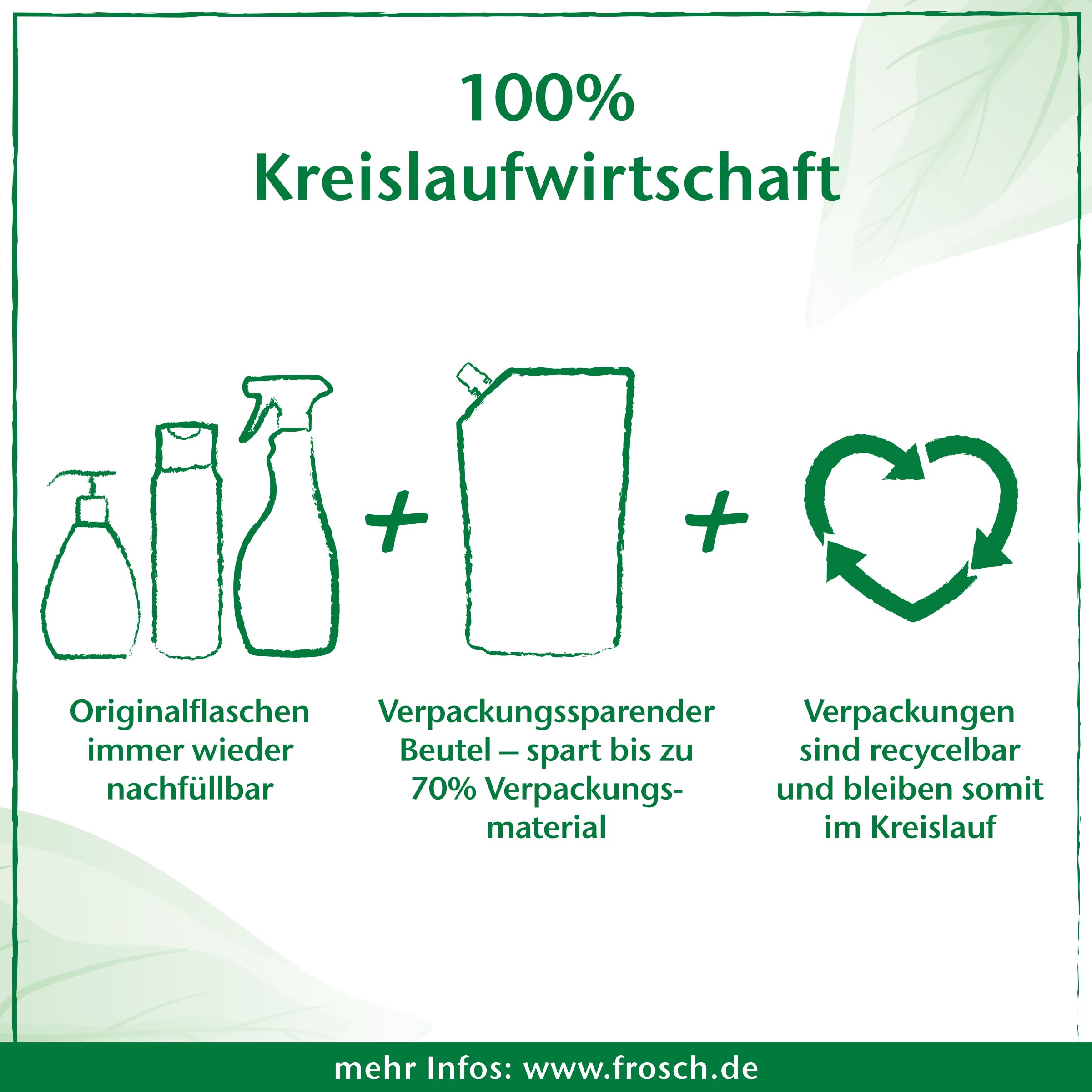 Frosch Limone Spülmittel, Handgeschirrspülmittel, stark gegen Fett, 750 ml 5