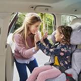 Maxi-Cosi RodiFix AirProtect High Back Booster Seat 15-36 kg view 2
