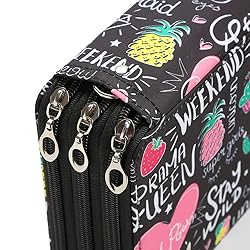 Lbxgap Portable Colored 124 Slots Pencil case