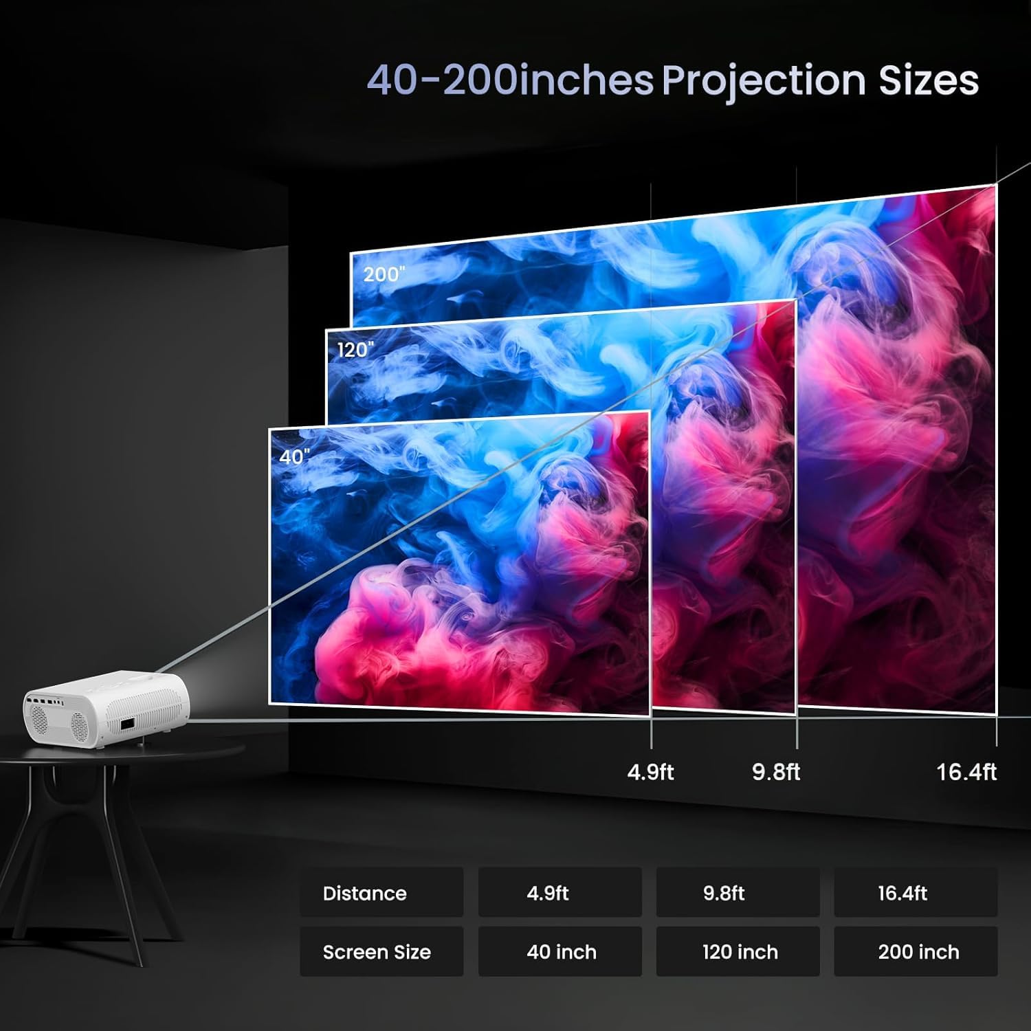 HOMPOW Projector, Native 1080P Full HD Projector CS02