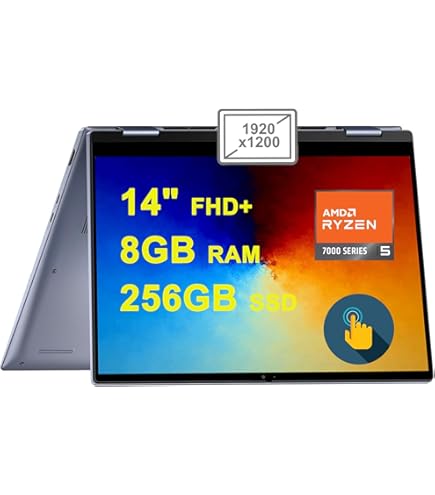 Dell Inspiron 14 2-in-1 Laptop 14 Fhd+ Touchscreen AMD Ryzen 16GB DDR5  1TB SSD Midnight Blue