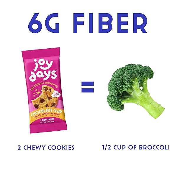JOYDAYS CHOCOLATE COOKIES, LOW SUGAR, HEALTHY SNACKS FOR ADULTS AND KIDS, SNACK PACKS, LOW GLYCEMIC SOFT BAKED COOKIE FOR BREAKFAST OR DESSERT, 4G PROTEIN, 3G SUGAR, 5G FIBER (10 COOKIES BOX, CHOCOLATE)