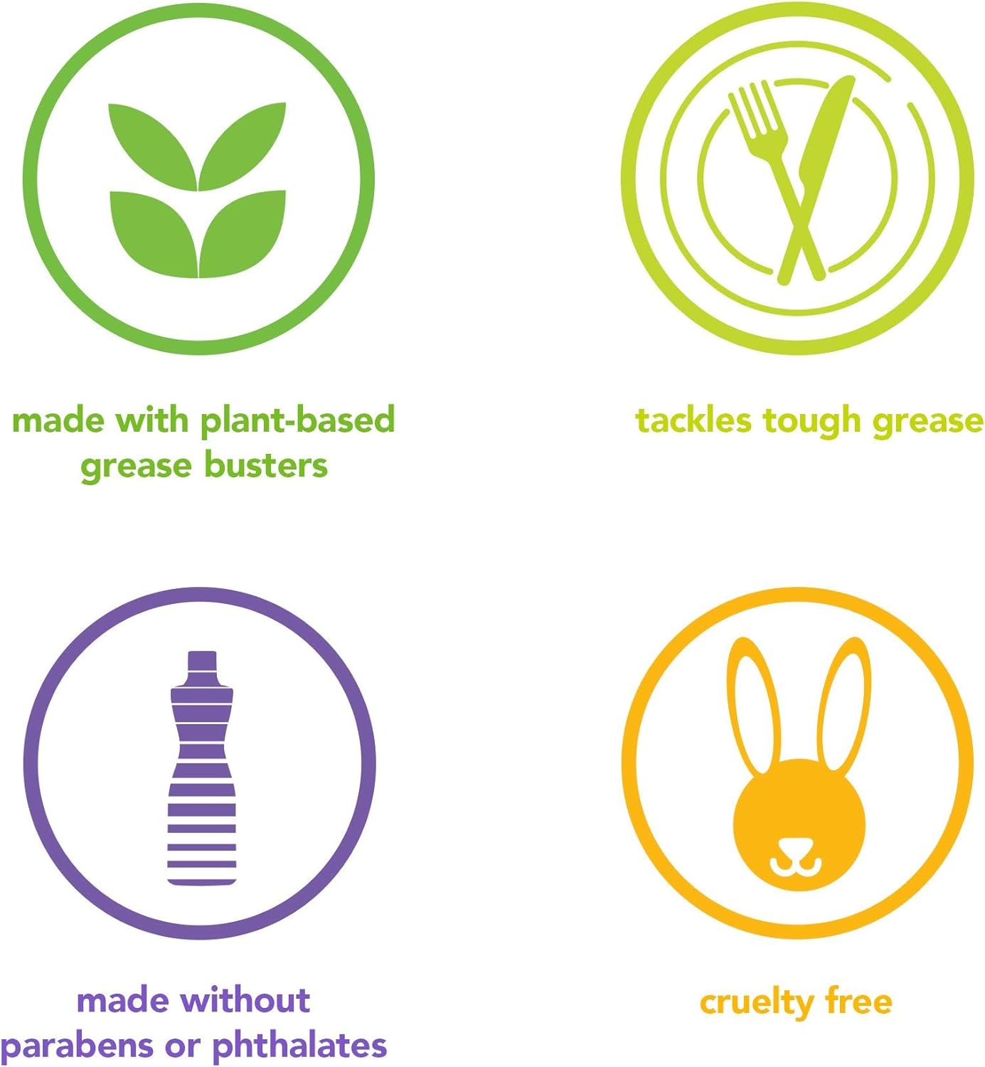 Method Dish Dishwasher Detergent Soap Pack, Free + Clear, 20 Count (Pack of 6) (Packaging May Vary): Health & Personal Care