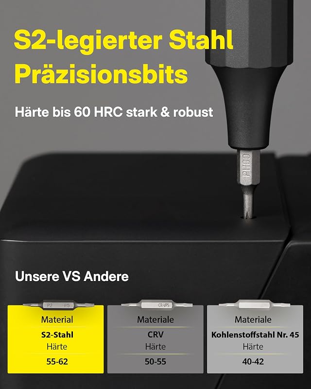 24 in 1 Feinmechaniker Schraubendreher Set, Magnetisch Präzision, Grau