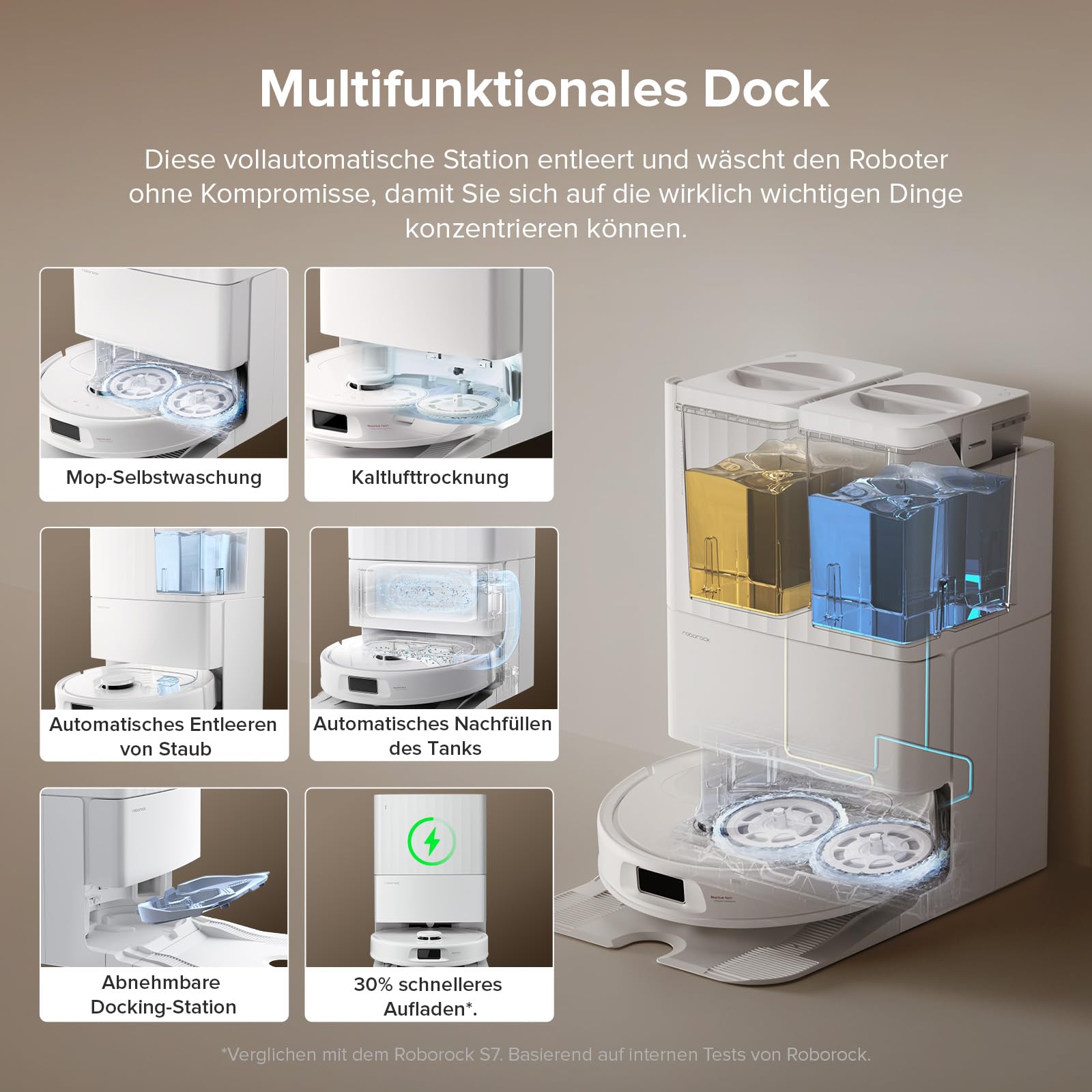 roborock QV 35S Saugroboter mit Wischfunktion, 10.000 Pa HyperForce Saugkraft, Anti-Tangle-Bürsten, Anhebbare Schleudermopps, Intelligente Hindernisvermeidung, Multifunktions-Dockingstation (Weiß)
