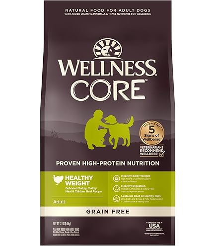 Amazon.com: Wellness CORE Grain-Free High-Protein Dry Dog