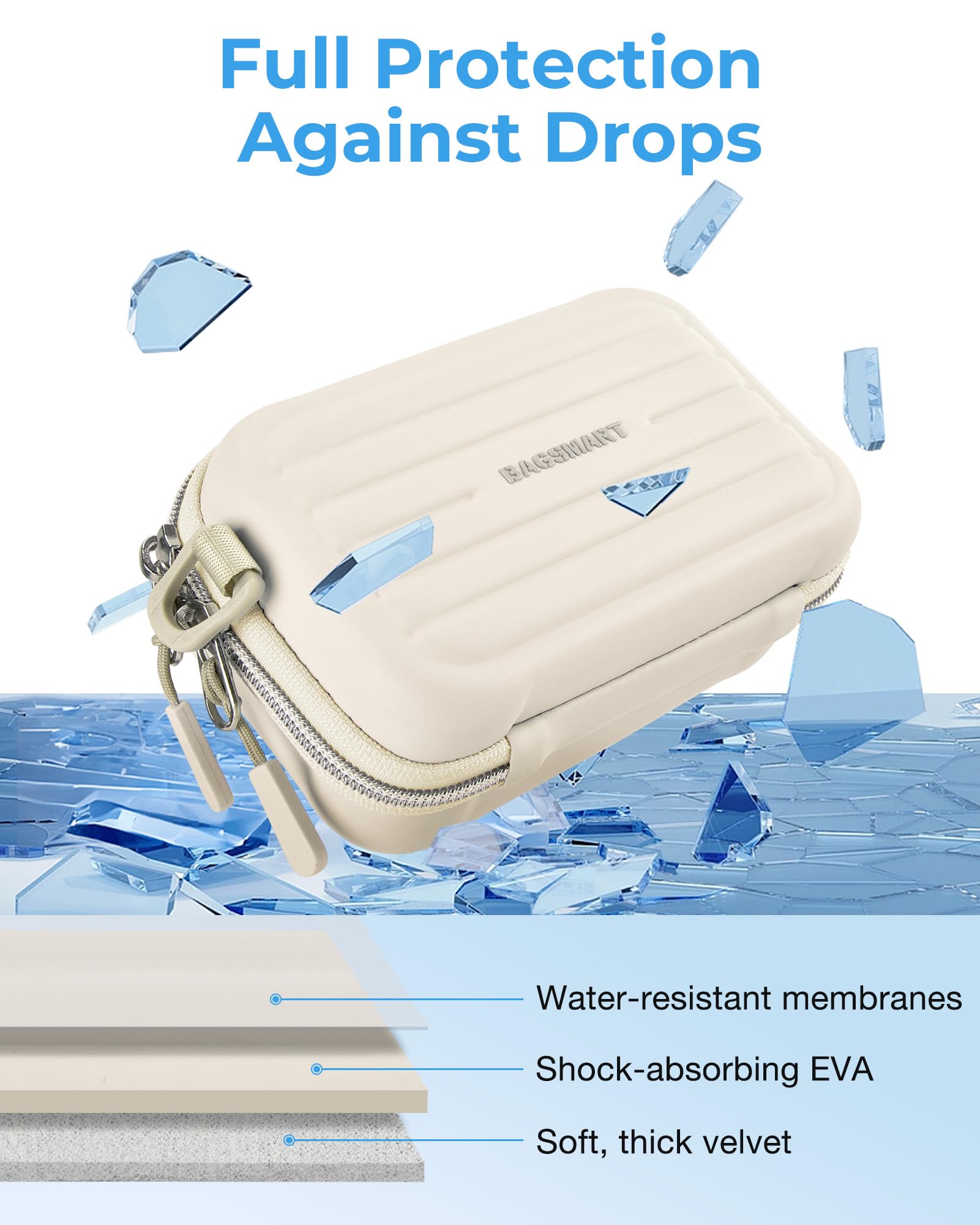 BAGSMART Digital Camera Case, Waterproof & Protective Small Camera Bag with 2 Carrying Ways, Lightweight Camera Sling Bag for Canon PowerShot ELPH 180/190 / Sony DSCW800/DSCW830 - Beige