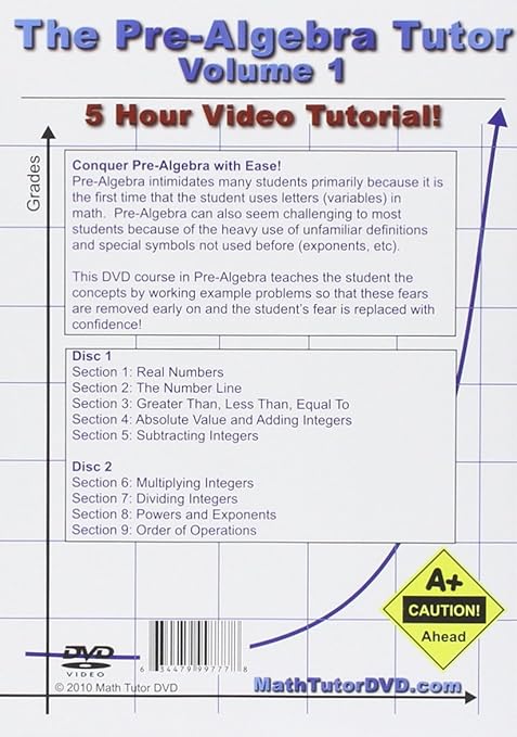 Math Tutor Multiplication and Division Grades 4 8 Easy Review for the Struggling Student Tutor Series