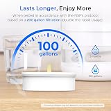 Waterdrop Glass Water Filter Jug 1.5L 2 Months Filtration NSF 42 53 372 view 8
