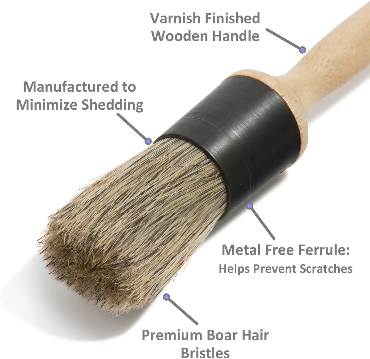 SudMagic Boar Hair Car Detailing Brushes - Detail Brush 4 Piece Set for Cleaning Automotive Wheels, Rims, Interior and Exterior: Automotive