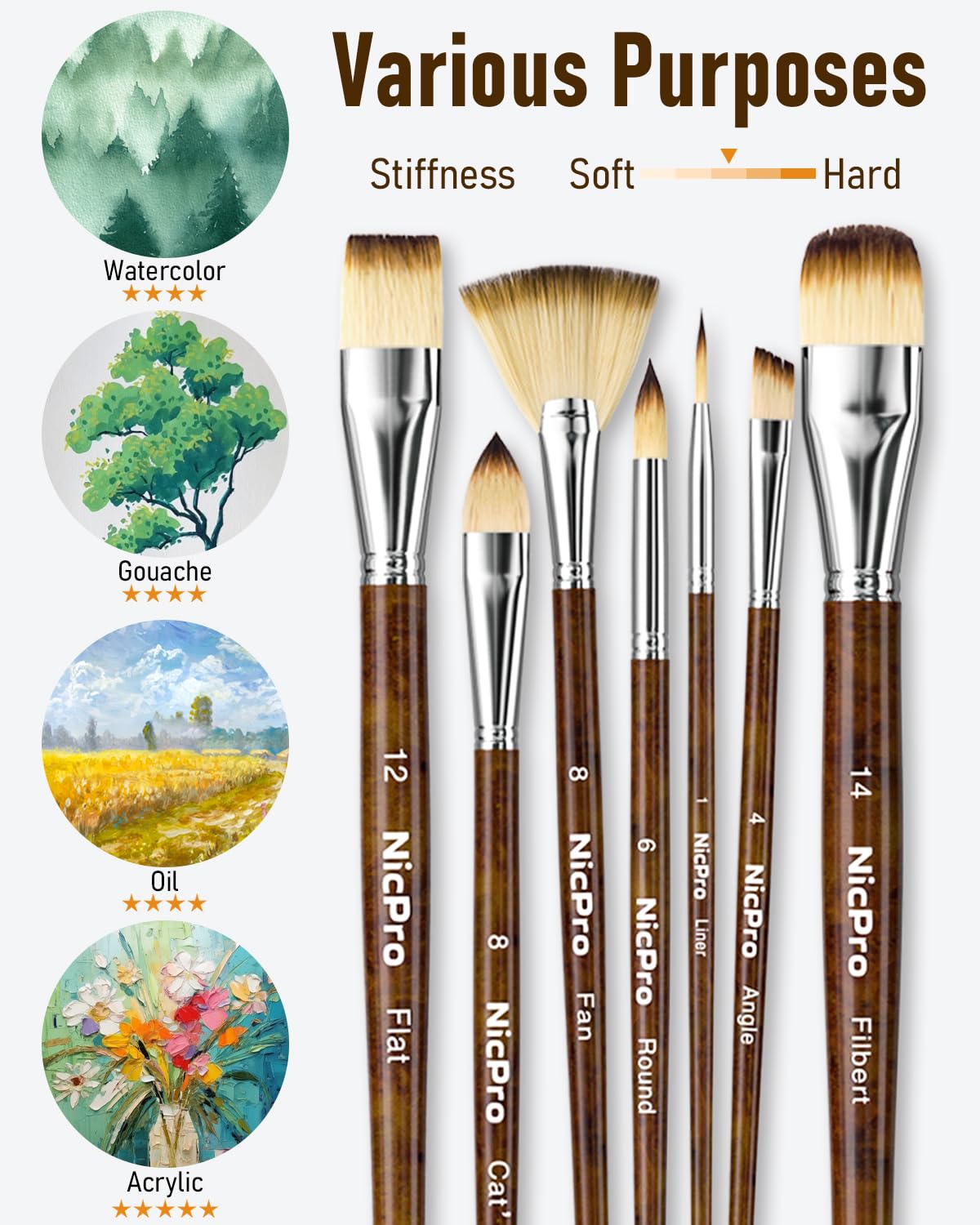 Nicpro 30pcs Paint Brush Set, Professional Paintbrushes with Paint Spatula and Cloth Roll, Craft Paint Brushes for Acrylic Painting, Oil, Watercolor, Gouache, Art Supplies for Artists and Beginners