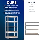 ZENO 5 Tier Garage Shelving Heavy Duty Metal Warehouse Racking 175KG Silver view 5