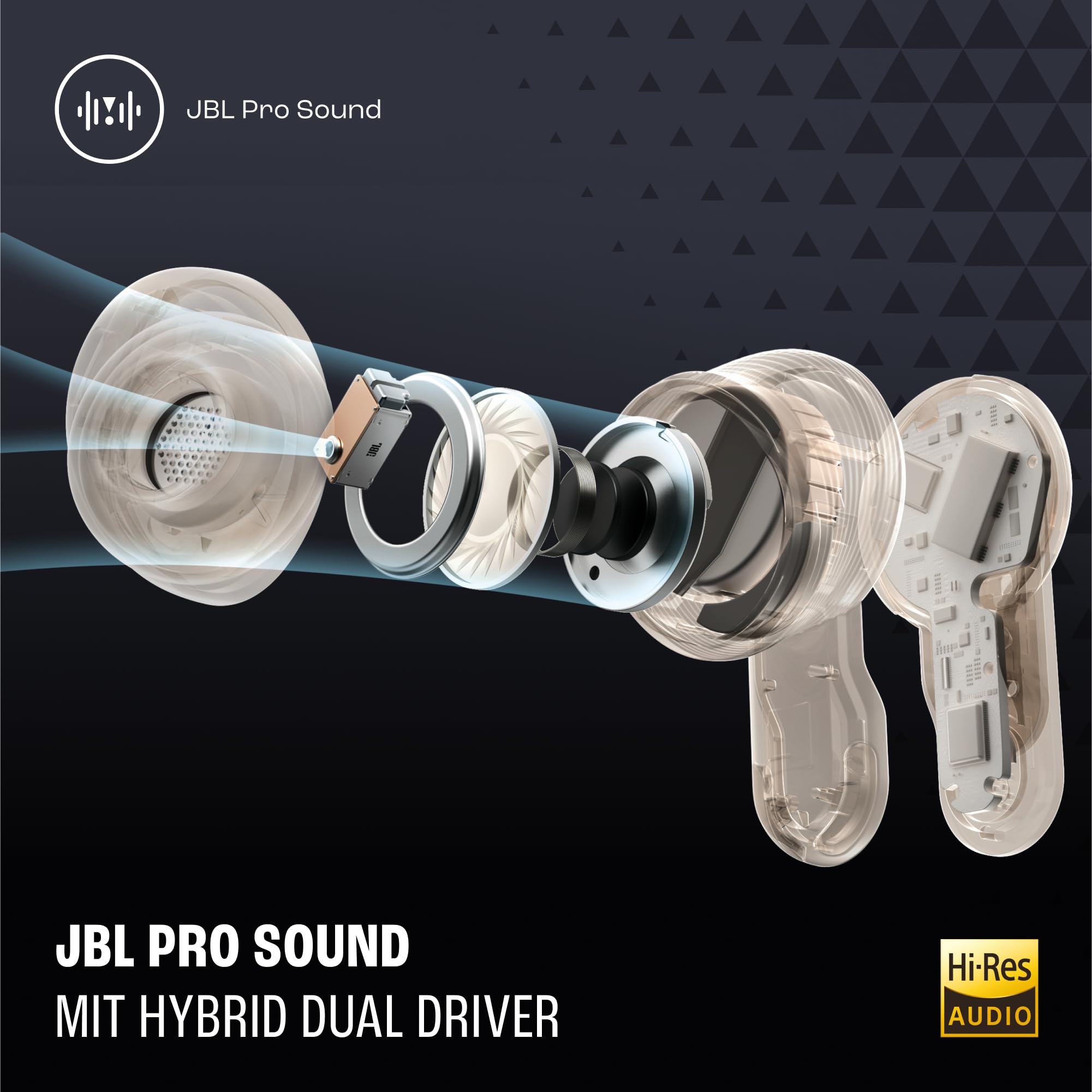 JBL Tour Pro 3, True Wireless Bluetooth-Kopfhörer mit intelligenter Ladebox, 40 h Akkulaufzeit, True Adaptive Noise Cancelling 2.0 und JBL Spatial 360 Sound mit Head Tracking, Schwarz 2