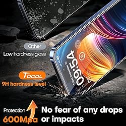 TOCOL for iPhone 15 Pro Screen Protector, [9H
