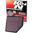 K&N Engine Air Filter: Reusable, Clean Every 75,000 Miles, Washable, Replacement Car Air Filter: Compatible with 2006-2016 Volvo (S60, V60, XC60, S60 II, S80, S80L, V70 II, III, XC 70, 70 II), 33-2418