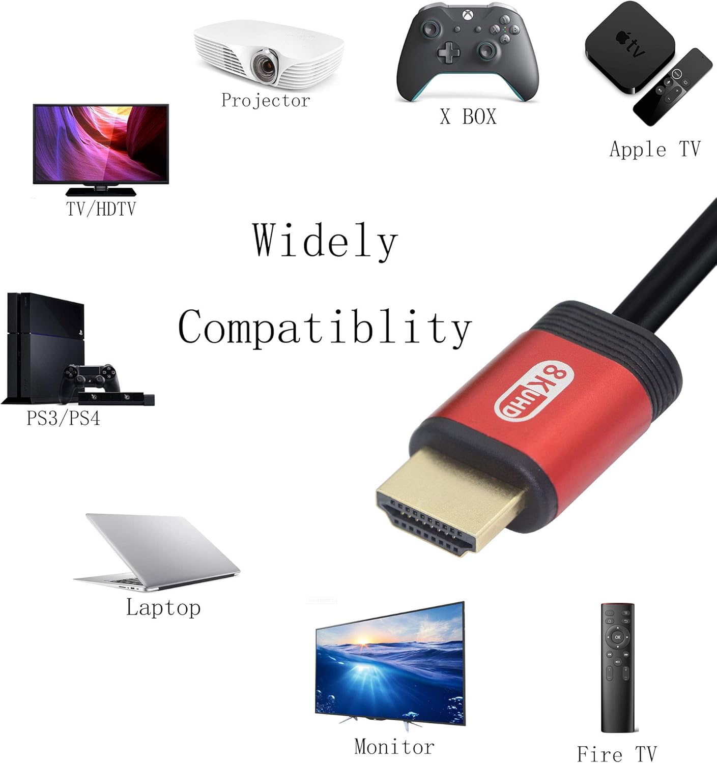 GINTOOYUN HDMI 2.1 Cable,8K Ultra High-Speed 48Gbps Lead, 1.5M - Image 4