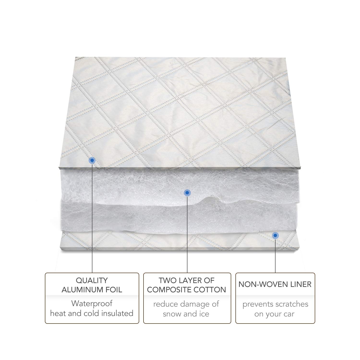 Windshield Snow Cover Windscreen Ice Cover with Rearview Mirror Protector Windshield Guard Extra Large Half Car Cover with Hook and Straps All Weather Auto Sun Shade Fit Most Car Truck SUV Van Sedan