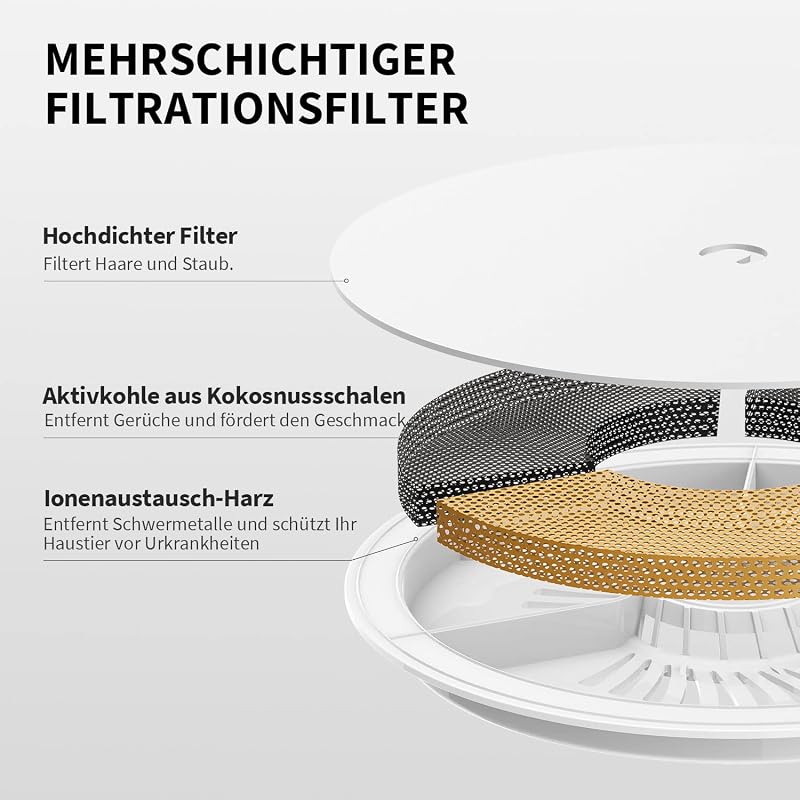 Drahtlose Wasserpumpe Automatische intelligenter Trinkbrunnen für Katze und Hund, Auskleidung aus rostfreiem Stahl, Beherbergt Nicht leicht Bakterien