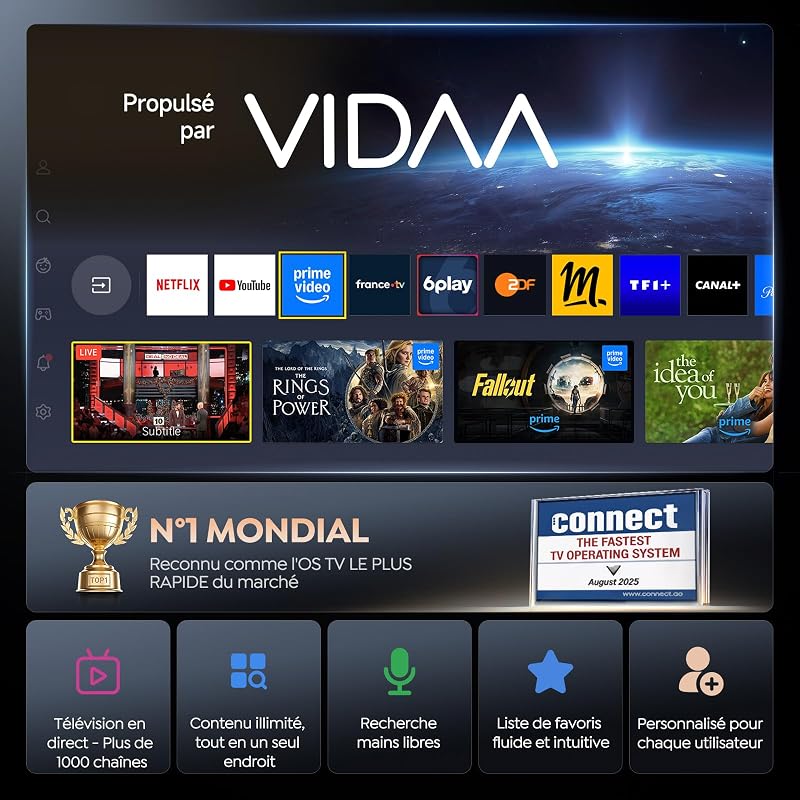 Vidéoprojecteur 4K【VIDAA OS :N°1 Ultra-Rapide|1500 ANSI |Dolby 36W】 TOPTRO retroprojecteur 4K Projecteur Video Home Cinéma,Extérieur,HDR10,Auto Focus/Keystone/Align,WiFi 6,Bluetooth 5.4,HDMI Arc