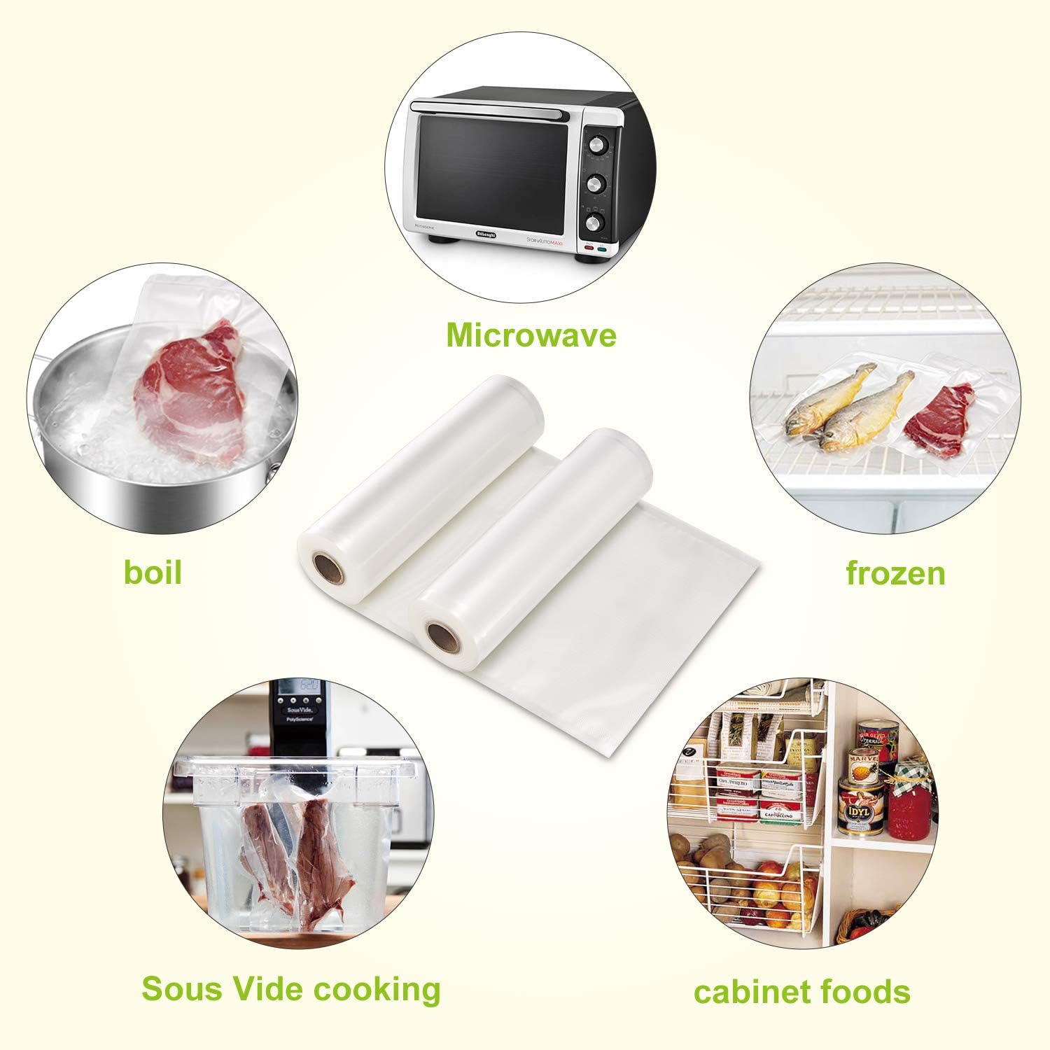 Bonsenkitchen Vacuum Sealer Rolls Bags, 2 Packs 28 cm x 600 cm Storage Bags (Total 12 m), BPA Free - Image 5