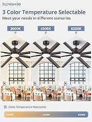 ZMISHIBO 84" Industrial Ceiling Fans with