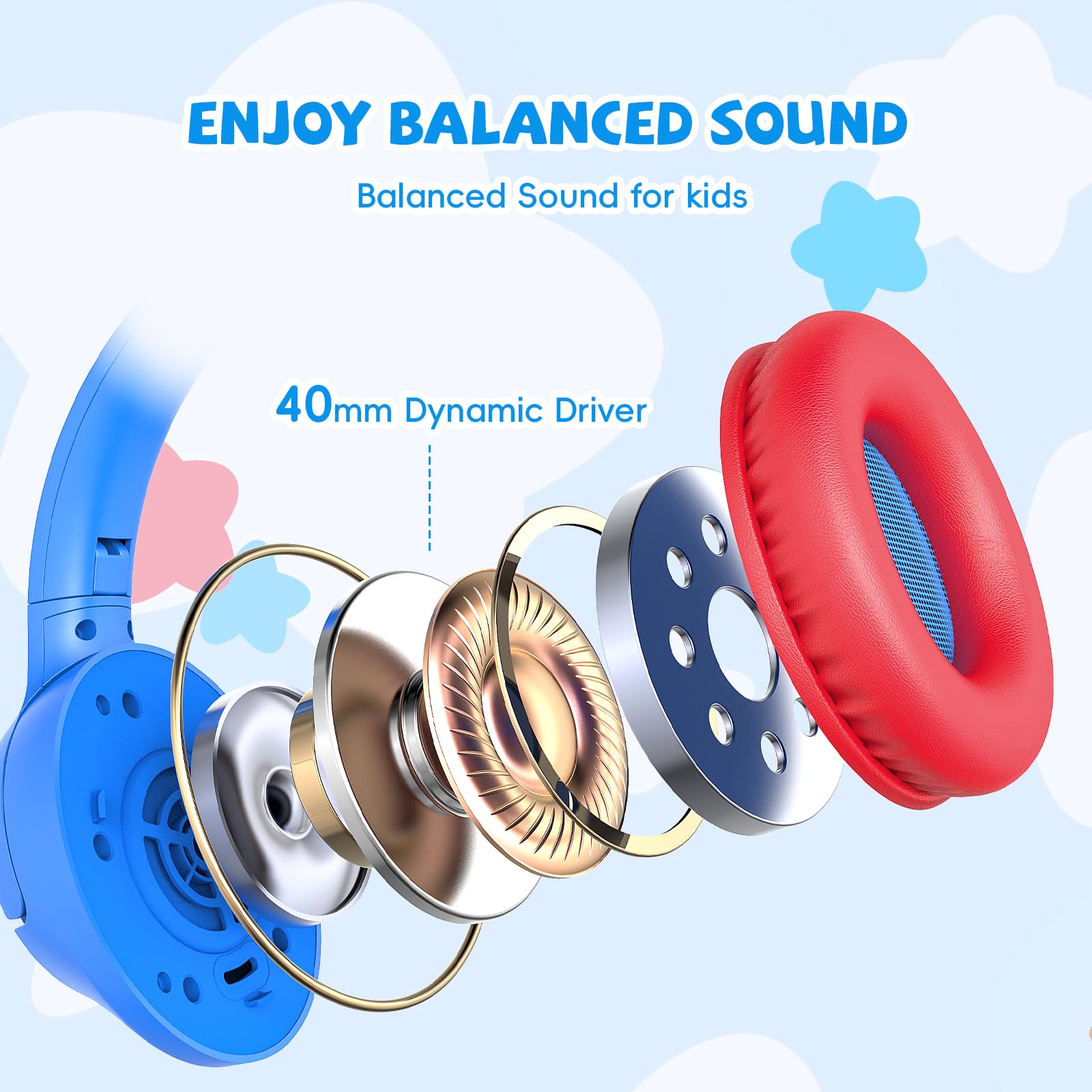 Kids Headphones for School, 85/94 dB Volume Limit, Wired Over Ear Headphones for Kids Boys Girls with Microphone, Foldable Stereo Sound 3.5mm Wired Cord for Kindle Tablet Airplane Travel, Blue