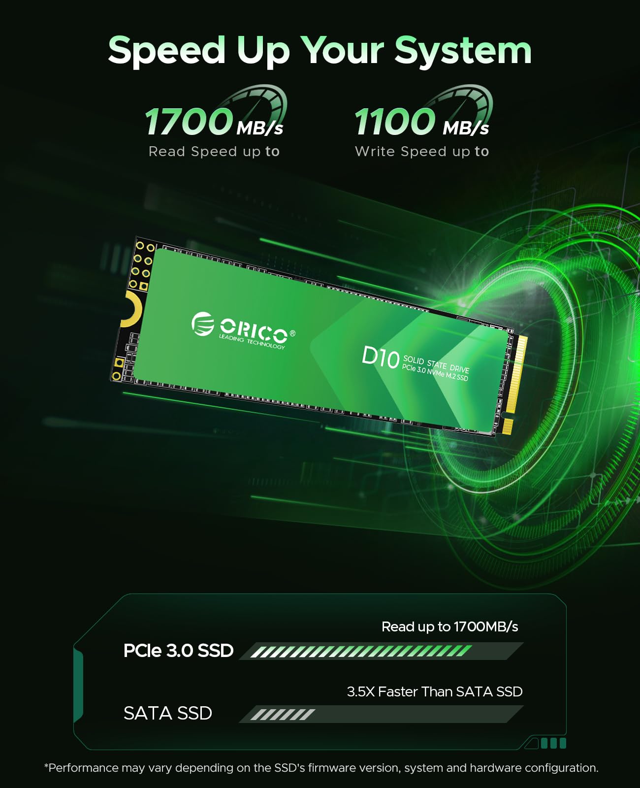 ORICO 128GB M.2 NVMe SSD, PCIe Gen3x4 2280 SSD - Up to 1700MB/s, Internal Solid State Drive with TLC NAND Flash, Compatible with Raspberry Pi 5 Desktop Laptop - D10