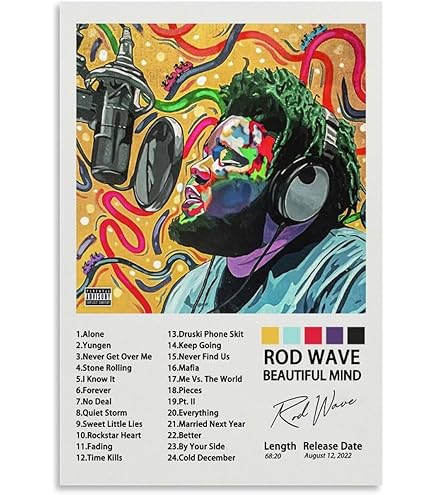 Amazon.com: VORPHY Rod Wave Beautiful Mind Music Album Poster HD