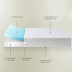 Aosha Queen Mattress,8/10/12 inch Memory Foam