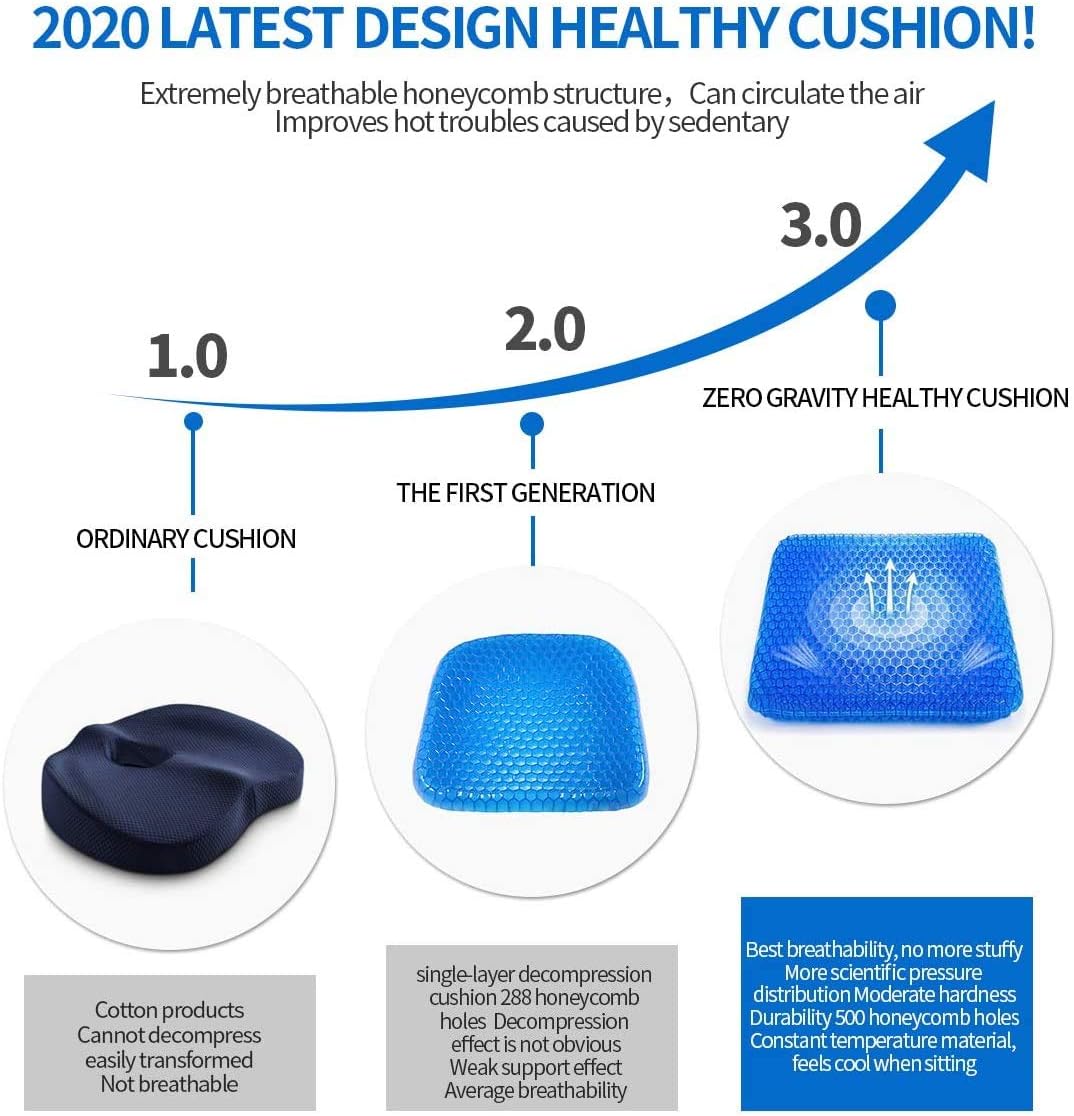 Gel Office Chair Cushion, Thick Egg Seat Cushion with Non-Slip Cover, Breathable Chair Pads for Office, Home, Car, Wheelchair, Chair - Help in Relieving Back Pain & Sciatica Pain: Home & Kitchen