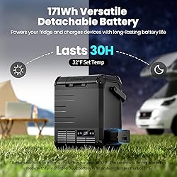 EENOUR D10 12 Volt Car Refrigerator, Portable