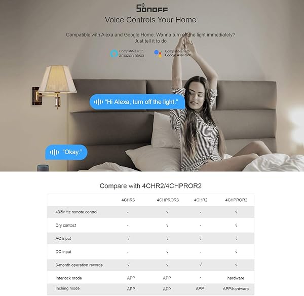 Docooler 4CH R3 WiFi Interruptor Inteligente Mdulo de Interruptor de automatizacin del hogar de 4 vas Compatible con AlexaGoogle Home