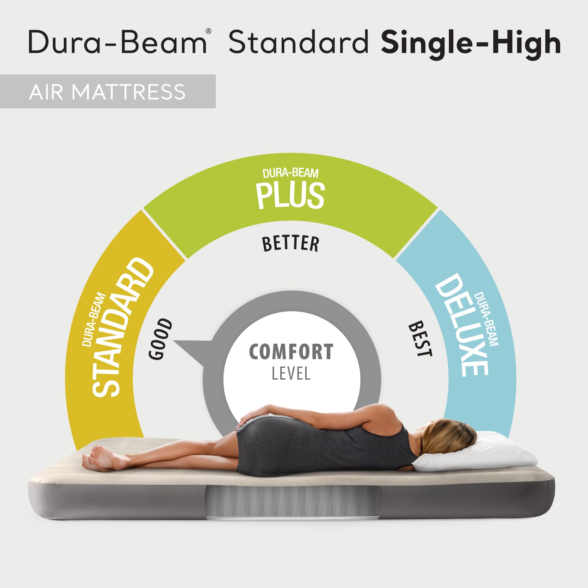 Intex 64101E Dura-Beam Standard Single-High Air Mattress: Fiber-Tech – Twin Size – 10in Bed Height – 300lb Weight Capacity – Pump Sold Separately