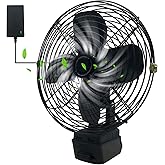 Portable Camping Fan for Dewalt 20V Batteries, Cordless Battery Operated Floor Fan, Metal Jobsite Fan with AC Adapter and USB Output for Picnic Camping Tent Fishing and Workshop (Battery Not Included)