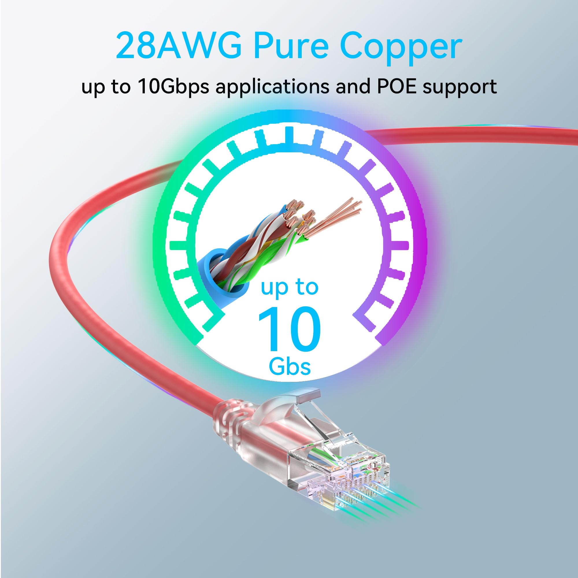 Sokqovt Cat6a Patch Cables Slim 15ft