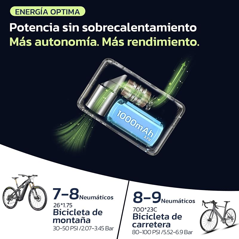 Inflador Electrico, Presta Schrader, Manómetro, 50s, LED, 8.3 BAR
