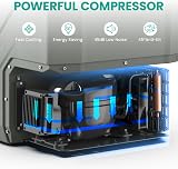 Alpicool NL15 15L Car Refrigerator Freezer 12V 24V DC AC Portable view 5