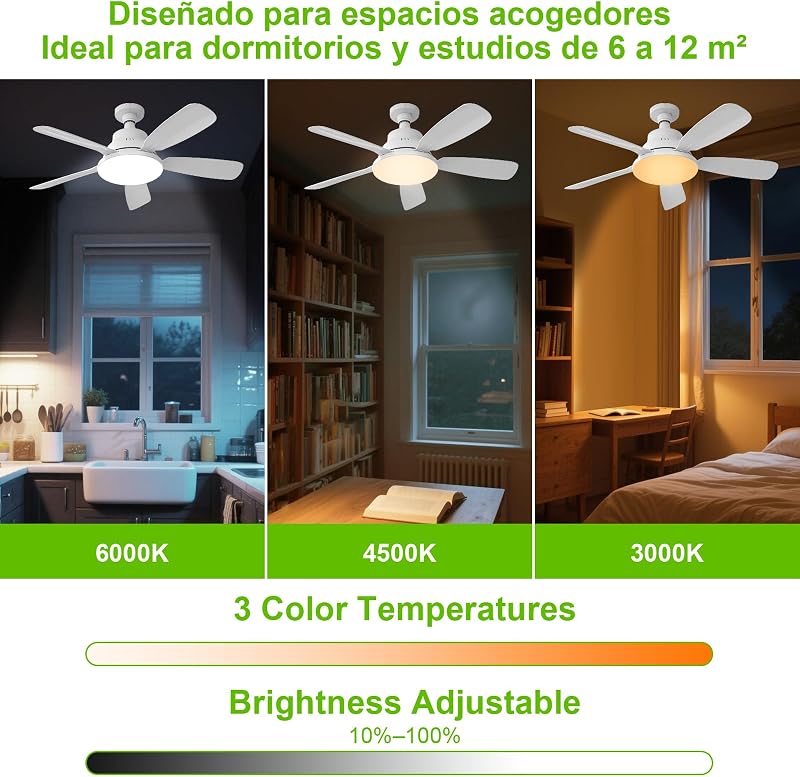 Ventoinha de teto LED E27, instalação fácil, design compacto — foto 4 de 7