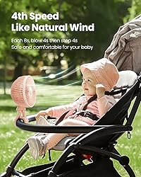 Gaiatop Baby Stroller Fan, 4000mAh Oscillating Mini