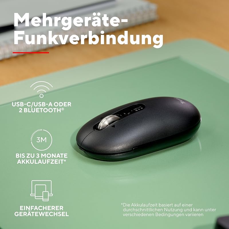 Seron Wiederaufladbare Kabellose Maus Ultraschnelles Scrollrad