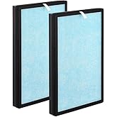 AMOYFILTER 2 Pcs HP8 Replacement Filter Compatible with Simpure HP8 Air Puri-fier Filter, 3-in-1 Filtration with Nano-Silver Ion Pre-Filter, H13 True HEPA Filter and Activated Carbon Filter